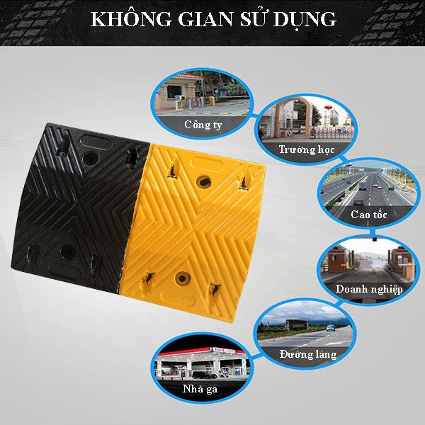 Các không gian nên lắp đặt gờ giảm tốc