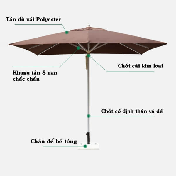 Cấu tạo của dù vuông chính tâm