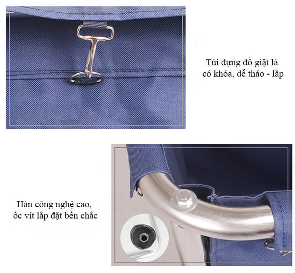 Mô tả chi tiết các bộ phận của xe giặt là