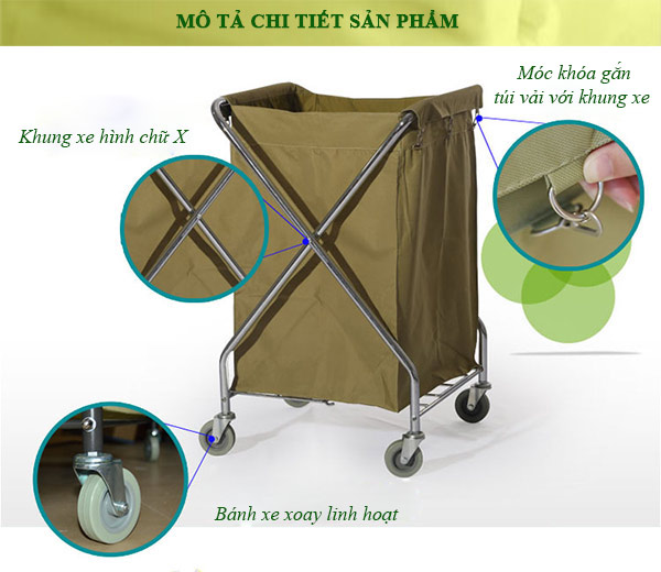 Mô tả đặc điểm chi tiết của sản phẩm