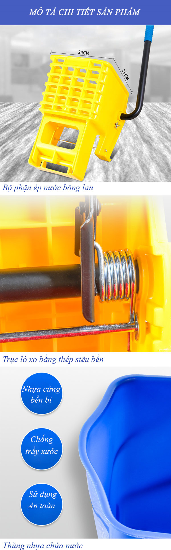 Chi tiết các bộ phận cấu thành xe