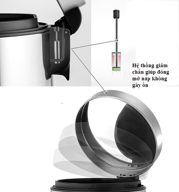 Nắp thùng giảm chấn đóng mở không gây ồn