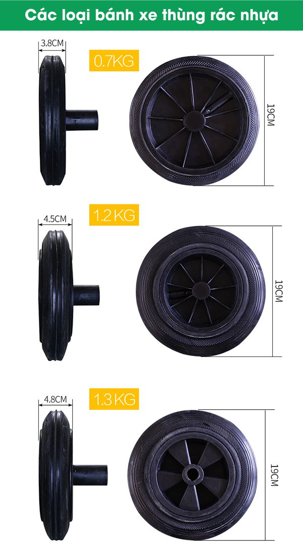 chi tiet cac loai banh xe thung rac