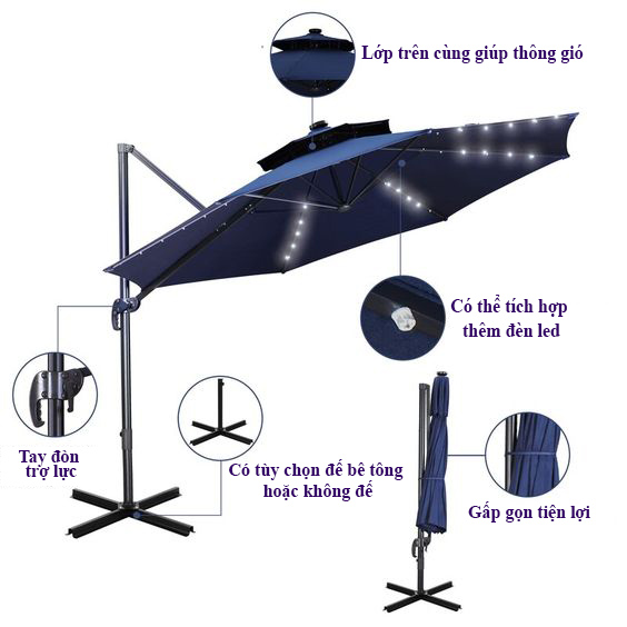 Cấu tạo của sản phẩm