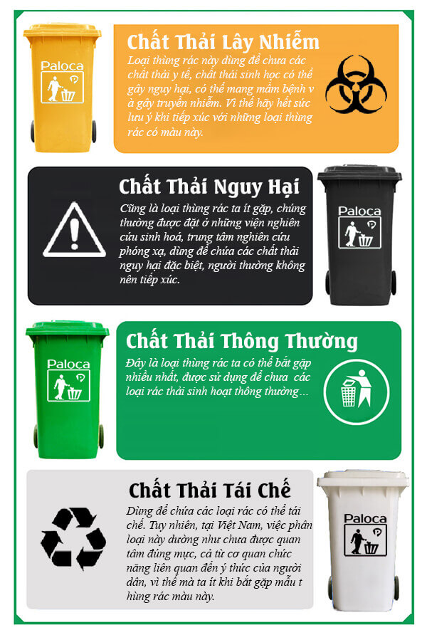 mau sac thung rac y te