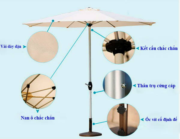 Đặc điểm của sản phẩm dù đứng tâm tròn