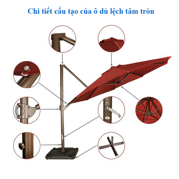 Chi tiết cấu tạo của sản phẩm