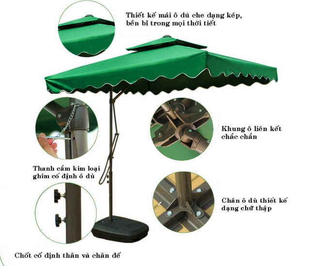 Đặc điểm nổi bật của sản phẩm