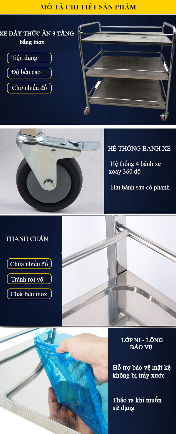 Đặc điểm từng chi tiết, bộ phận cấu thành