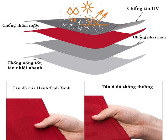 Tán dù với vật liệu cao cấp giúp che nắng, che mưa hiệu quả