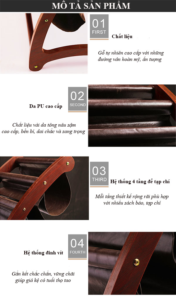 Mô tả đặc điểm chi tiết các bộ phận