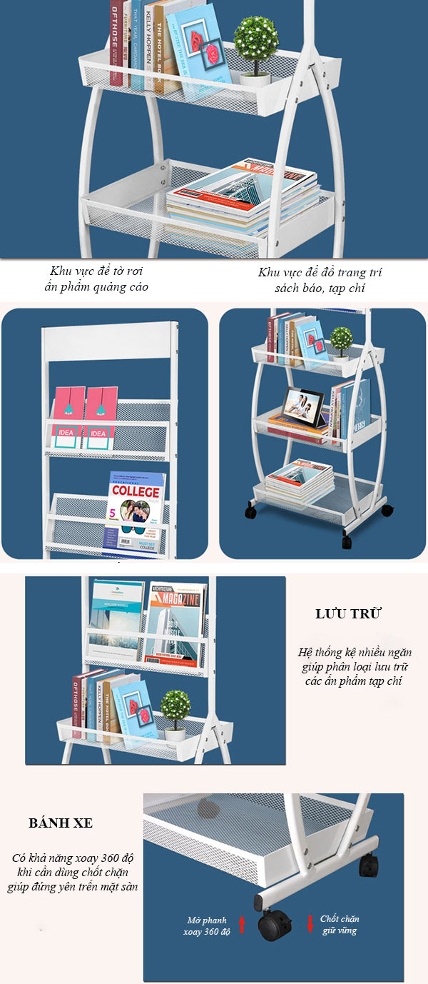 Đặc điểm từng bộ phận cấu thành