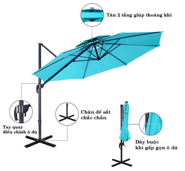 Chi tiết cấu tạo của ô dù tròn che nắng ngoài trời