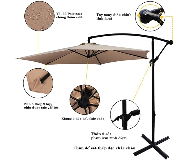 Đặc điểm nổi bật của ô lệch tâm ngoài trời