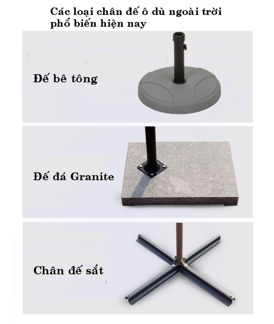 Một số mẫu chân đế dù phổ biến tại Hành Tinh Xanh