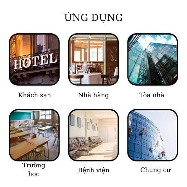 Ứng dụng của bộ bông lau kính công nghiệp