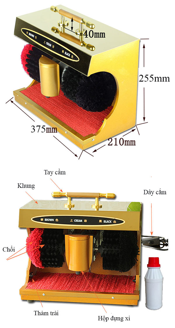Các thông số kích thước và bộ phận cấu thành