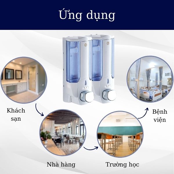 Ứng dụng của bình đựng dung dịch rửa tay