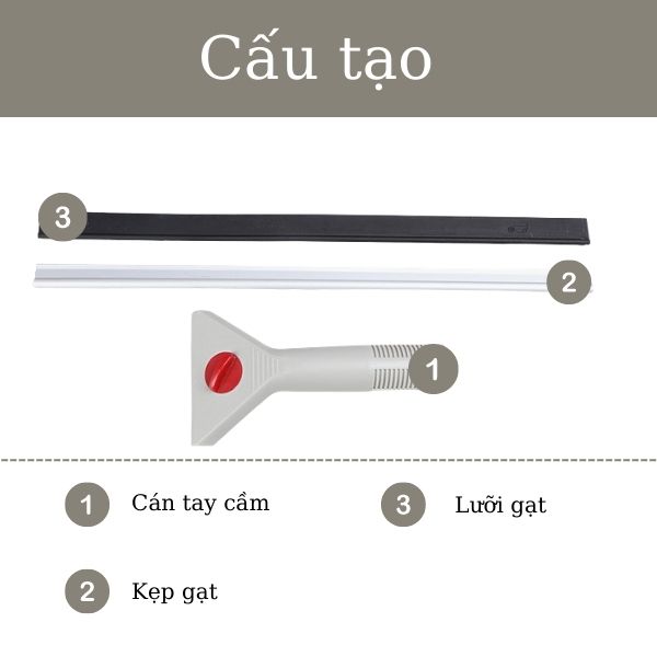 Cấu tạo bộ gạt kính nhựa cầm tay