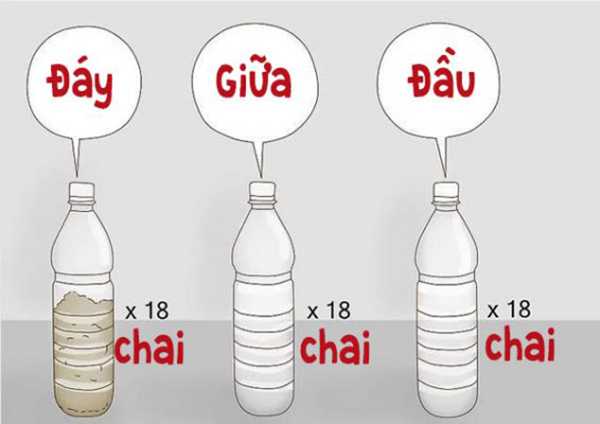 Hướng dẫn làm thùng đựng rác bằng chai nhựa