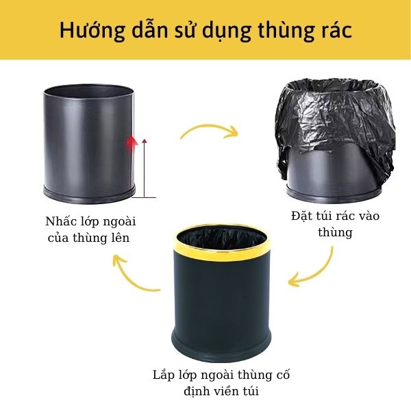 Hướng dẫn sử dụng thùng rác thép viền inox