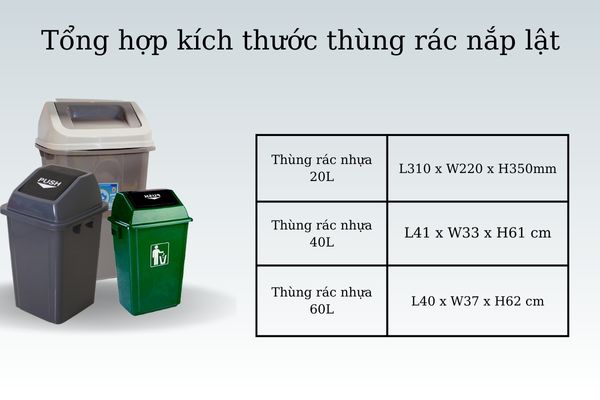 Tổng hợp các mẫu thùng rác nắp lật phù hợp không gian