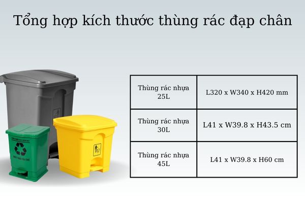 Tổng hợp các mẫu thùng rác nắp lật phù hợp không gian