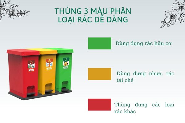 Thùng đựng rác 3 ngăn phân loại rác hữu cơ, nhựa và rác khác