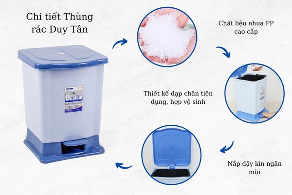 Chi tiết cấu tạo thùng rác 