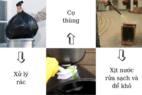 Thực hiện vệ sinh thùng rác theo quy trình