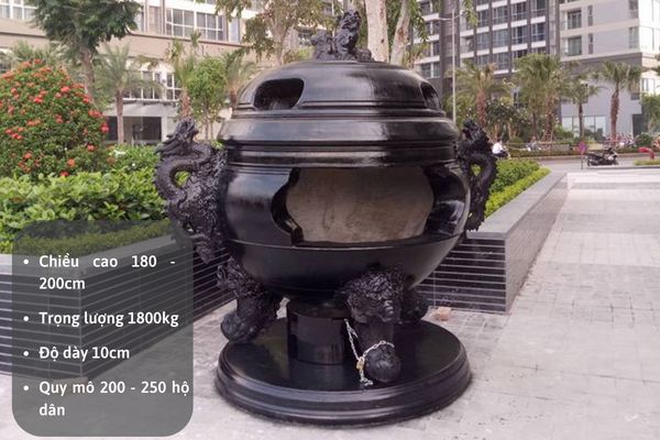 Lựa chọn kích thước đỉnh hóa vàng phù hợp với quy mô 200 hộ dân