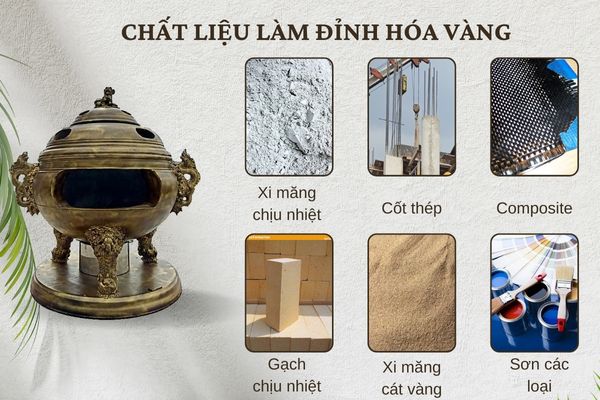 Một số chất liệu chính làm nên lư hóa vàng Tứ Linh