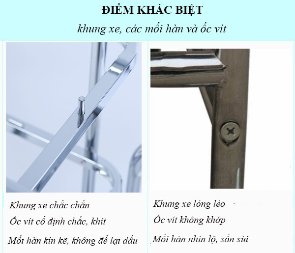 Điểm khác biệt ở khung xe
