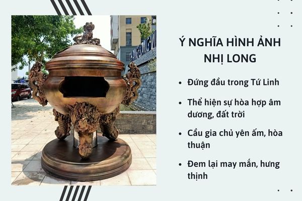 Hình ảnh "Nhị Long chầu nguyệt" trên lư hóa vàng