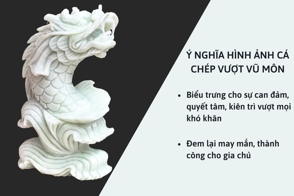 Hình ảnh biểu trưng "Cá chép vượt vũ môn"
