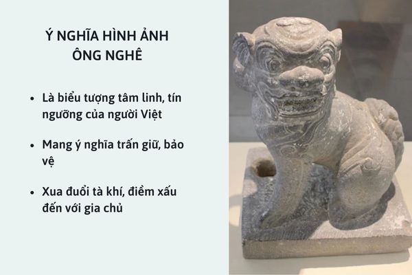 Hình ảnh Ông Nghê ngự chóp lư hóa vàng