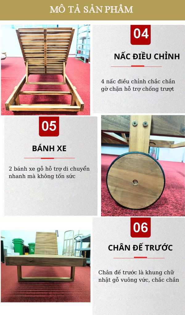 Đặc điểm chi tiết từng bộ phận
