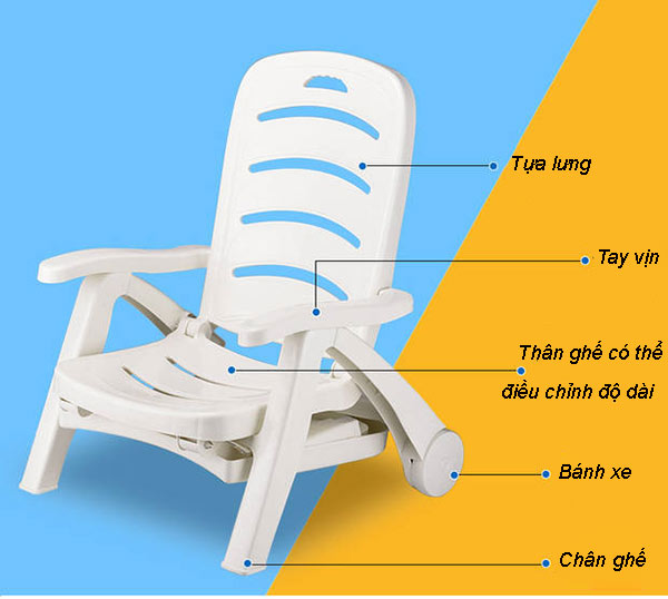 Cấu tạo các bộ phận của ghế bãi biển