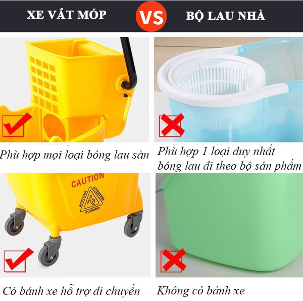 So sánh giúp bạn lựa chọn thiết bị phù hợp hơn