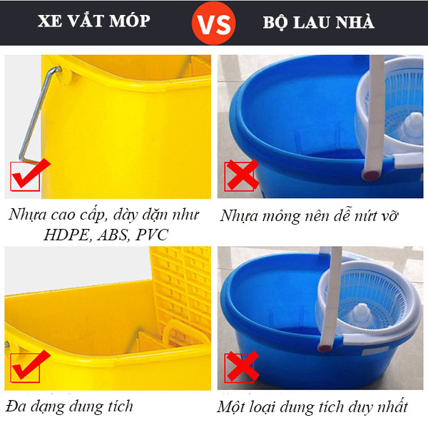 So sánh giúp bạn lựa chọn thiết bị phù hợp hơn