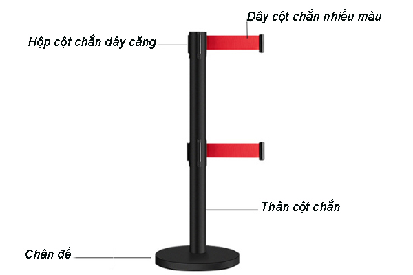 Chi tiết các bộ phận cấu thành cấu tạo cột chắn sự kiện inox dây căng