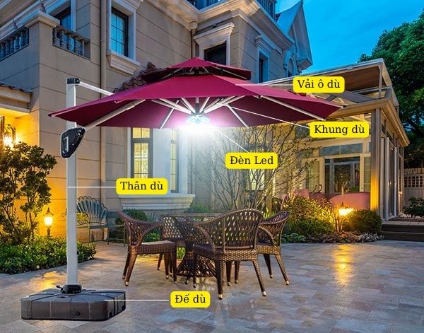 Cấu tạo dù ngoài trời có đèn Led