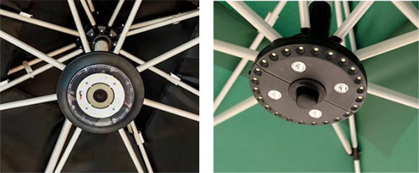 Bộ phận đèn led tập trung 