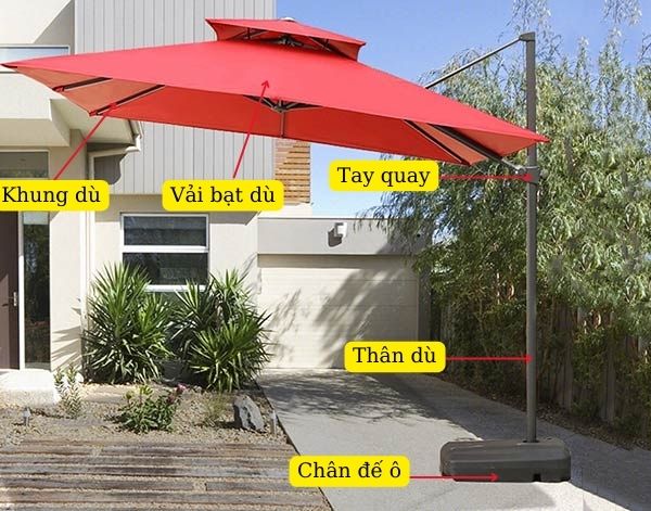 Cấu tạo dù lệch tâm nhiều chi tiết hơn ô chính tâm