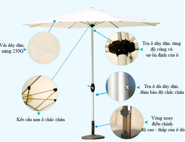 ô dù ngoài trời sản xuất trong nước mẫu mã không đa dạng, ít công nghệ