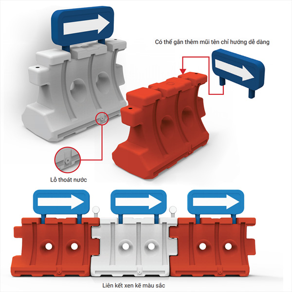 Tính năng của dải phân cách giao thông