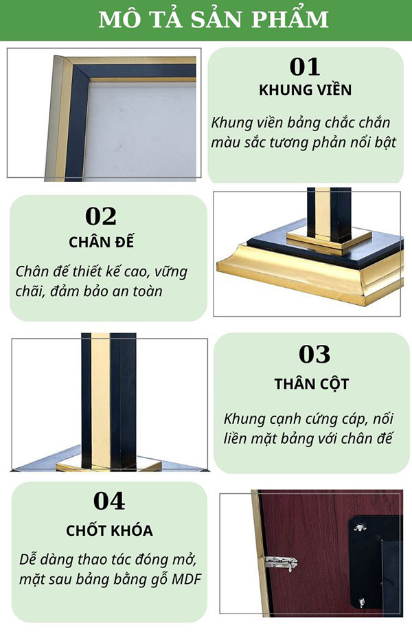 Tìm hiểu kỹ càng về thông tin các bộ phận bảng menu