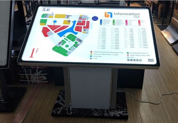 Bảng thông tin, sơ đồ văn phòng tòa nhà