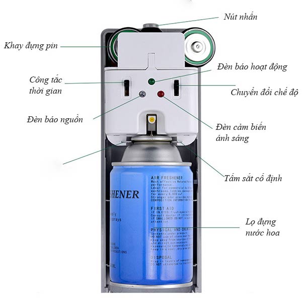 Các bộ phận bên trong máy xịt mùi thơm cho phòng khách, nhà tắm