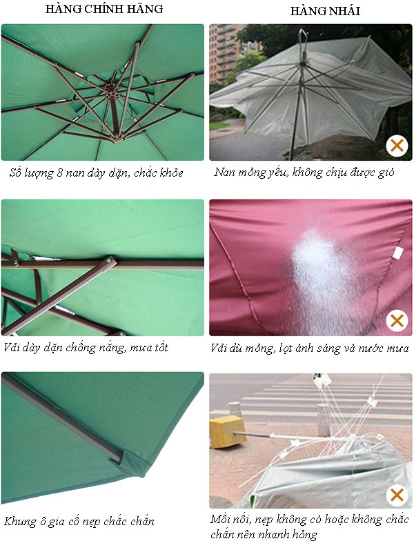 Nhận biết ô dù chính hãng và hàng nhái